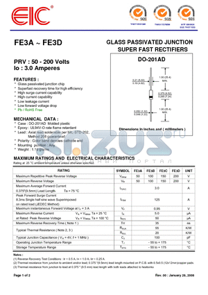 FE3B datasheet - GLASS PASSIVATED JUNCTION