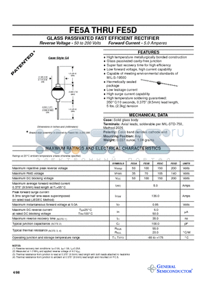 FE5B datasheet - GLASS PASSIVATED FAST EFFICIENT RECTIFIER