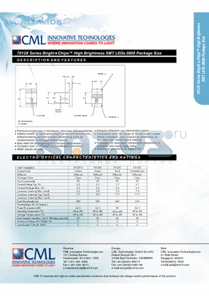 7012X1 datasheet - Bright Chips High Brightness SMT LEDs 0805 Package Size