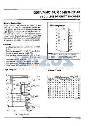 GD54HC148 datasheet - 8-TO-3 LINE PRIORITY ENCODER