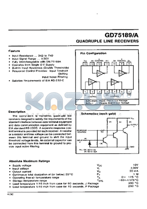 GD75189A datasheet - QUADRUPLE LINE RECEIVERS