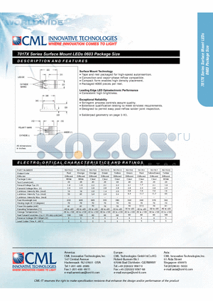 7017X1 datasheet - Surface Mount LEDs 0603 Package Size