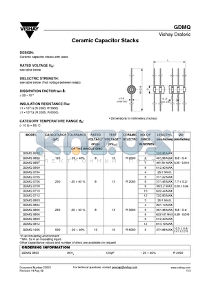 GDMQ0704 datasheet - Ceramic Capacitor Stacks