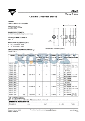 GDMQ0705 datasheet - Ceramic Capacitor Stacks