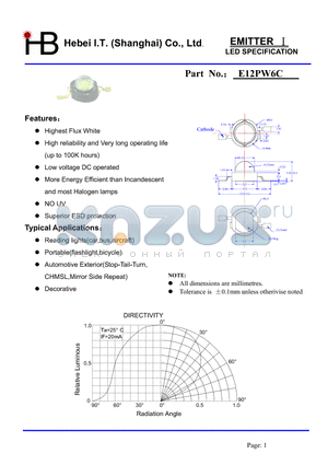 E12PW6C datasheet - EMITTER