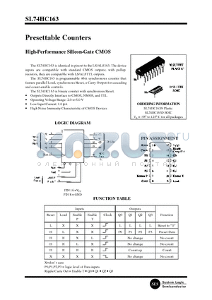 HC163 datasheet - Presettable Counters