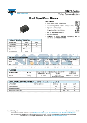 GDZ-V_12 datasheet - Small Signal Zener Diodes