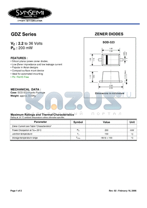 GDZ datasheet - ZENER DIODES