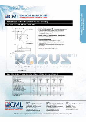 7021X1 datasheet - Surface Mount LEDs Reverse Mounting