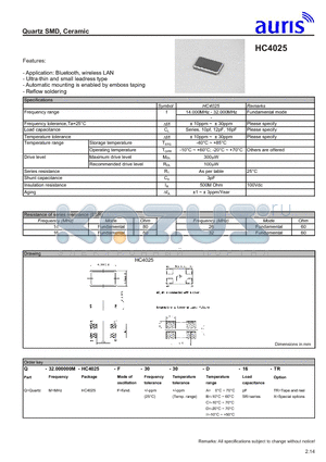 HC4025 datasheet - Quartz SMD, Ceramic