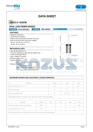 GDZ5.1 datasheet - AXIAL LEAD ZENER DIODES