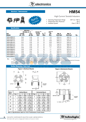 HM5444R42HLF datasheet - High Current Toroidal Inductors