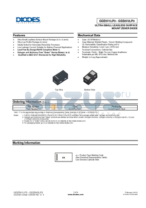 GDZ7V5LP3 datasheet - ULTRA-SMALL LEADLESS SURFACE MOUNT ZENER DIODE