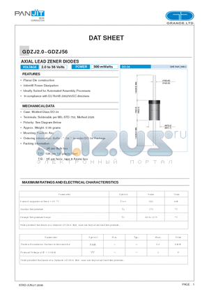 GDZJ10C datasheet - AXIAL LEAD ZENER DIODES