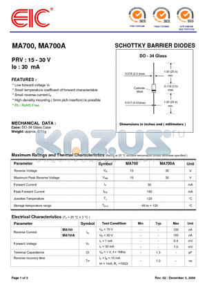 MA700 datasheet - SCHOTTKY BARRIER DIODES