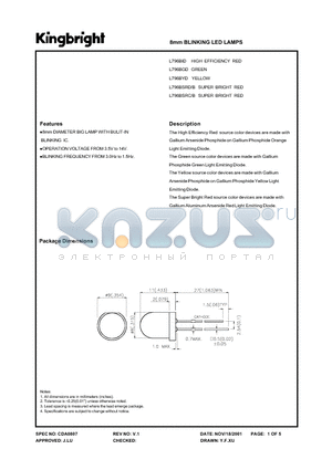 L796BYD datasheet - The High Efficiency Red Source Color Devices