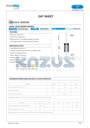 GDZJ2.0A datasheet - AXIAL LEAD ZENER DIODES