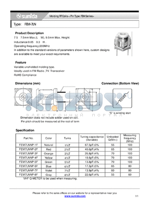 FEM7LNNP-4F datasheet - Molding RF Coils