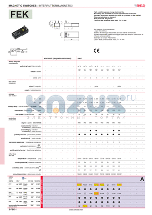 FEK datasheet - MAGNETIC SWITCHES