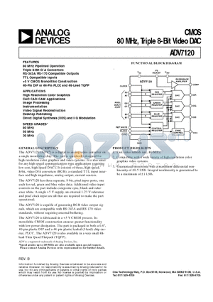 ADV7120KP50 datasheet - CMOS 80 MHz, Triple 8-Bit Video DAC