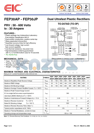 FEP16AP datasheet - Dual Ultrafast Plastic Rectifiers