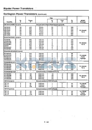 GE10022 datasheet - Darlington Power Transistors