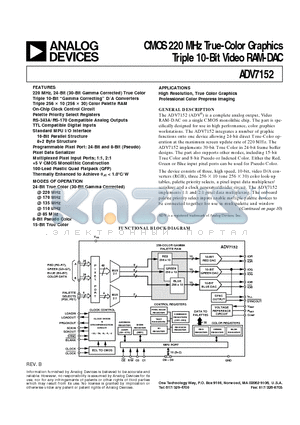 ADV7152LS110 datasheet - CMOS 220 MHz True-Color Graphics Triple 10-Bit Video RAM-DAC