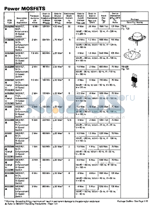 ECG2382 datasheet - Power MOSFETS