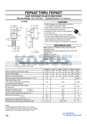 FEP6 datasheet - FAST EFFICIENT PLASTIC RECTIFIER