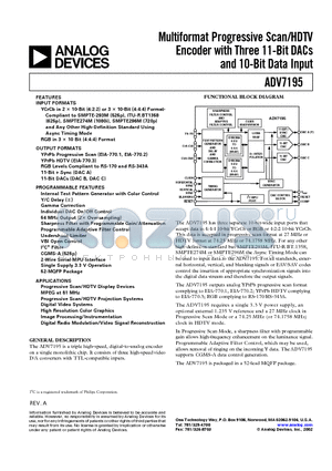 ADV7195KS datasheet - Multiformat Progressive Scan/HDTV Encoder with Three 11-Bit DACs and 10-Bit Data Input