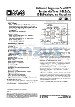 ADV7196AKS datasheet - Multiformat Progressive Scan/HDTV Encoder with Three 11-Bit DACs, 10-Bit Data Input, and Macrovision