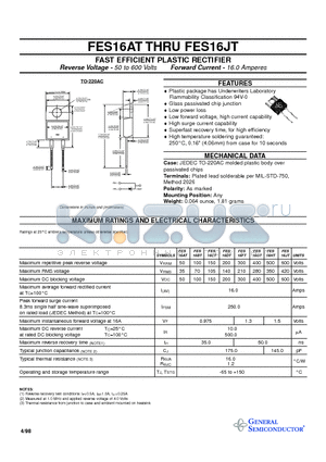 FES16 datasheet - FAST EFFICIENT PLASTIC RECTIFIER