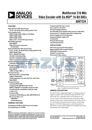 ADV7324KSTZ datasheet - Multiformat 216 MHz Video Encoder with Six NSV 14-Bit DACs