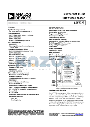 ADV7322 datasheet - Multiformat 11-Bit HDTV Video Encoder