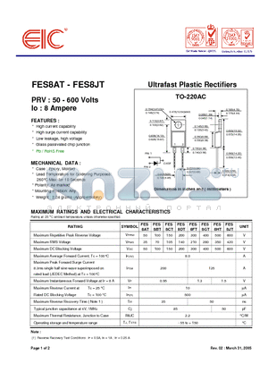 FES8BT datasheet - Ultrafast Plastic Rectifiers
