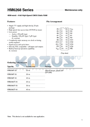 HM6268P-35 datasheet - 4096-word X 4-bit High-Speed CMOS Static RAM