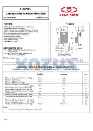 FESP06G datasheet - Ultra fast Plastic Power Rectifiers VOLTAGE: 400V CURRENT: 6.0A