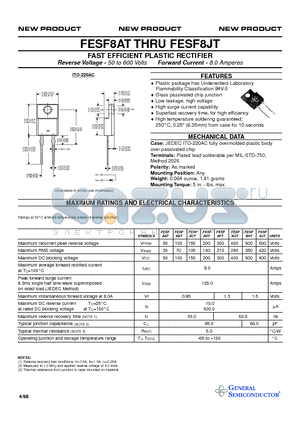 FESF8FT datasheet - FAST EFFICIENT PLASTIC RECTIFIER