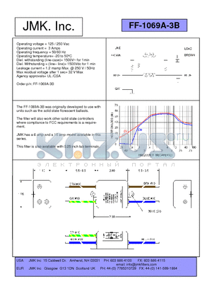 FF-1069A-3B datasheet - Operating voltage = 125 / 250 Vac Operating current = 3 Amps