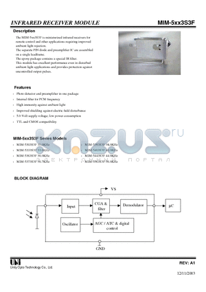 MIM-5373S3F datasheet - INFRARED RECEIVER MODULE