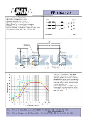 FF-1153-12.5 datasheet - Operating Voltage = 250/480 Vac Operating Current Max= 12.5 amps