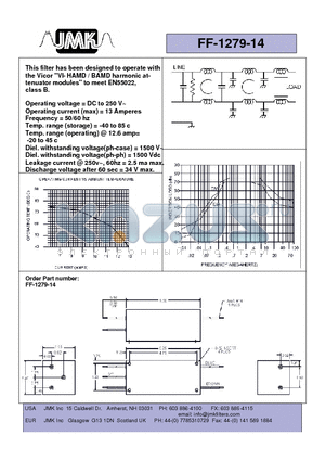 FF-1279-14 datasheet - Operating voltage = DC to 250 V~ Operating current (max) = 13 Amperes