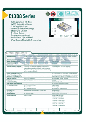 E13D8D2F-155520M datasheet - OSCILLATOR