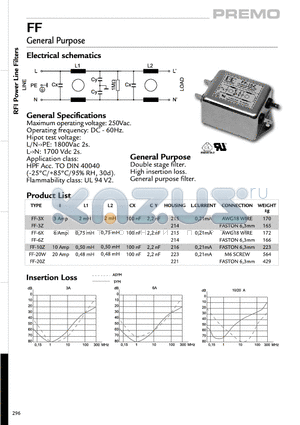 FF-6X datasheet - General Purpose