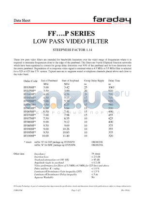 FF0400P datasheet - LOW PASS VIDEO FILTER