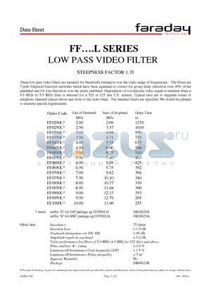 FF0450L datasheet - LOW PASS VIDEO FILTER