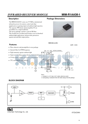 MIM-R1AA38-1 datasheet - INFRARED RECEIVER MODULE