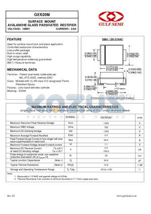 GER20M datasheet - SURFACE MOUNT AVALANCHE GLASS PASSIVATED RECTIFIER VOLTAGE1000V CURRENT2.0A