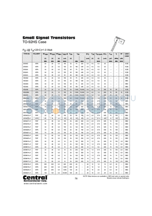GES5810-J1 datasheet - Small Signal Transistors