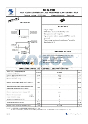 GF02-20H datasheet - HIGH VOLTAGE SINTERED GLASS PASSIVATED JUNCTION RECTIFIER